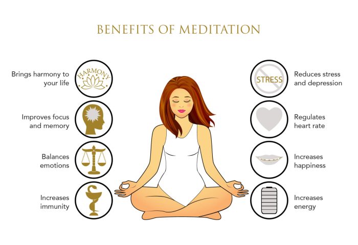 Meditation benefits meditate infographic space make time showing