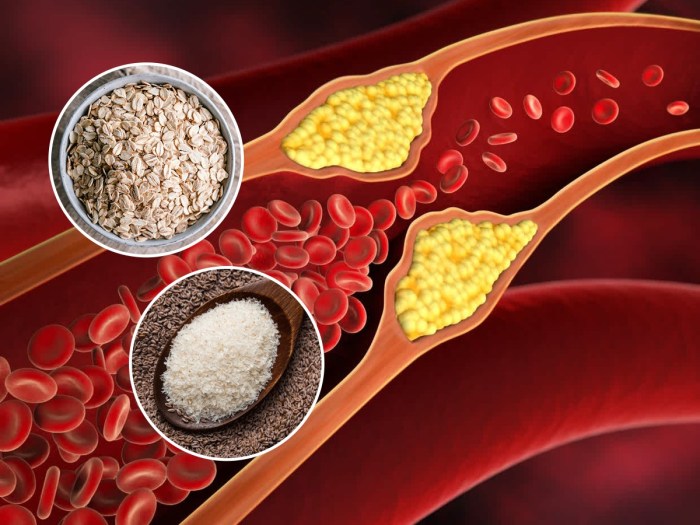 Cholesterol foods lower health garlic okra nutrition facts people plant not powerofpositivity advertisement